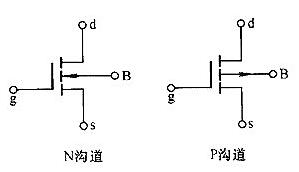 mos管导通电阻